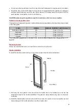 Preview for 41 page of Climadiff CD110B1 Instructions For Use Manual