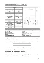 Preview for 23 page of Climadiff CLE7 Use Instructions