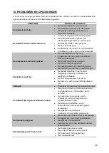 Preview for 80 page of Climadiff CLI24 Use Instructions