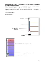 Предварительный просмотр 34 страницы Climadiff CLP204ZN Use Instructions