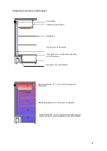 Предварительный просмотр 51 страницы Climadiff CLP204ZN Use Instructions