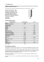 Предварительный просмотр 80 страницы Climadiff CLP204ZN Use Instructions