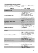 Preview for 23 page of Climadiff CLS110MT Use Instructions