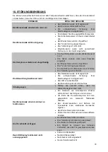 Preview for 79 page of Climadiff CLS110MT Use Instructions