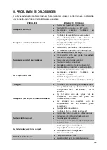 Preview for 108 page of Climadiff CLS110MT Use Instructions