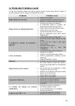 Preview for 166 page of Climadiff CLS110MT Use Instructions