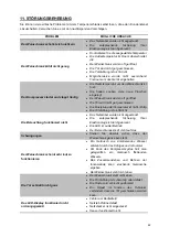 Preview for 67 page of Climadiff CLS40NN Use Instruction