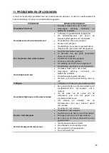 Preview for 90 page of Climadiff CLS40NN Use Instruction