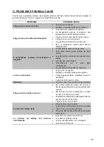 Preview for 135 page of Climadiff CLS40NN Use Instruction