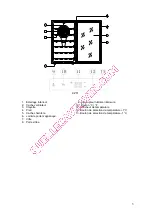 Preview for 3 page of Climadiff CV48AD Use Instructions