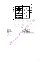 Preview for 15 page of Climadiff CV48AD Use Instructions