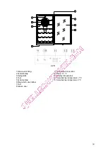 Preview for 39 page of Climadiff CV48AD Use Instructions