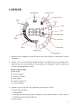 Preview for 11 page of Climadiff HUM50 Use Instructions