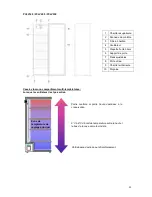 Preview for 15 page of Climadiff PCLP Series User Instructions