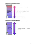 Предварительный просмотр 48 страницы Climadiff PCLP Series User Instructions