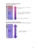 Preview for 182 page of Climadiff PCLP Series User Instructions