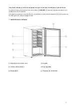 Preview for 2 page of Climadiff Vin Sur Vin CVS33X Instructions Manual