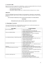 Preview for 11 page of Climadiff Vin Sur Vin CVS33X Instructions Manual