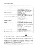 Preview for 15 page of Climadiff Vin Sur Vin VSV105 Instructions Manual