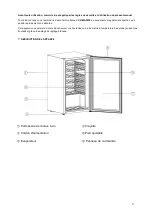 Preview for 2 page of Climadiff Vin Sur Vin VSV33 Instructions Manual