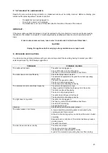 Preview for 25 page of Climadiff Vin Sur Vin VSV33 Instructions Manual