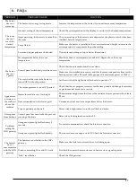 Preview for 17 page of CLIMASTAR CURVE WIFI User Manual