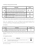 Preview for 5 page of CLIMASTAR SILICIUM HYBRID User Manual