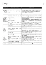 Preview for 18 page of CLIMASTAR SILICIUM SMART PRO User Manual