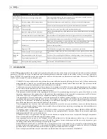 Preview for 7 page of CLIMASTAR STEEL 800 W User Manual