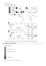 Preview for 5 page of CLIMASTAR STYLE 500W User Manual