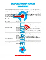 Preview for 8 page of Climate+ CAC-6000NX Quick Start Manual