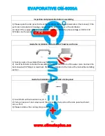 Предварительный просмотр 3 страницы Climate+ EVAPORATIVE CM-6000A Manual