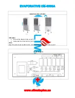 Предварительный просмотр 4 страницы Climate+ EVAPORATIVE CM-6000A Manual