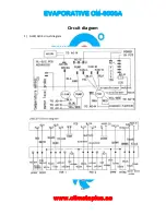 Предварительный просмотр 10 страницы Climate+ EVAPORATIVE CM-6000A Manual