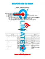 Предварительный просмотр 13 страницы Climate+ EVAPORATIVE CM-6000A Manual