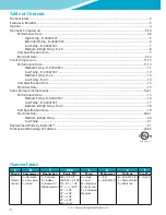 Предварительный просмотр 2 страницы Climate Control CLIMATE CONTROL CC-HTSTB Technical Manual