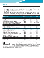 Предварительный просмотр 4 страницы Climate Control CLIMATE CONTROL CC-HTSTB Technical Manual