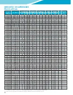 Предварительный просмотр 10 страницы Climate Control CLIMATE CONTROL CC-HTSTB Technical Manual