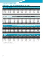 Предварительный просмотр 12 страницы Climate Control CLIMATE CONTROL CC-HTSTB Technical Manual