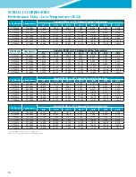 Предварительный просмотр 14 страницы Climate Control CLIMATE CONTROL CC-HTSTB Technical Manual