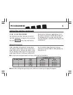 Preview for 16 page of Climate Technology 43355 Owner'S Manual