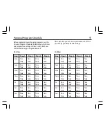 Preview for 17 page of Climate Technology 43355 Owner'S Manual