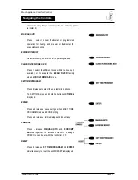 Preview for 10 page of Climate Technology Add-on Refrigerated Air Conditioning Owner'S Manual