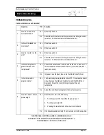 Preview for 22 page of Climate Technology Add-on Refrigerated Air Conditioning Owner'S Manual