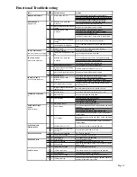 Preview for 23 page of ClimateMaster 38 WQ-S018SSC301 Installation, Operation & Maintenance Instructions Manual