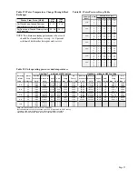 Preview for 27 page of ClimateMaster 38 WQ-S018SSC301 Installation, Operation & Maintenance Instructions Manual