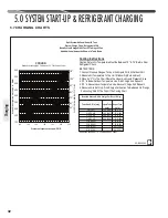 Предварительный просмотр 32 страницы ClimateMaster ACL2120CAZ Installation Instructions Manual