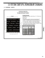 Предварительный просмотр 35 страницы ClimateMaster ACL2120CAZ Installation Instructions Manual