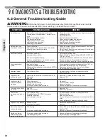 Предварительный просмотр 40 страницы ClimateMaster ACL2120CAZ Installation Instructions Manual