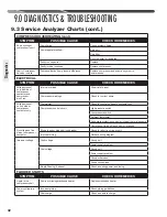 Предварительный просмотр 42 страницы ClimateMaster ACL2120CAZ Installation Instructions Manual